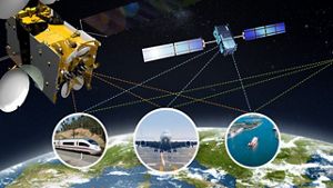 Why are there different satellite navigation systems?